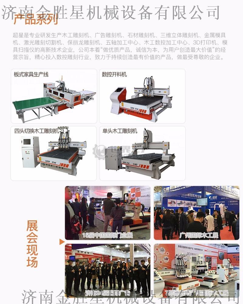 产品