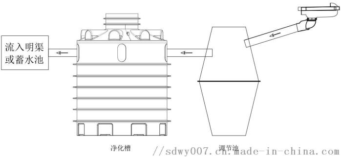 净化槽施工图片.jpg