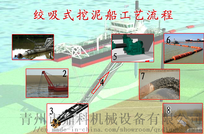 流程图.png