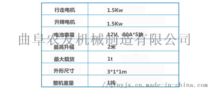 电动叉车参数.jpg