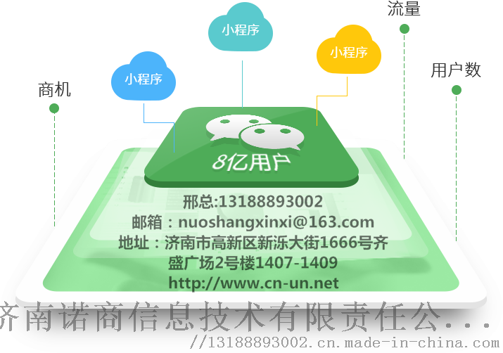 微信小程序_看图王.png